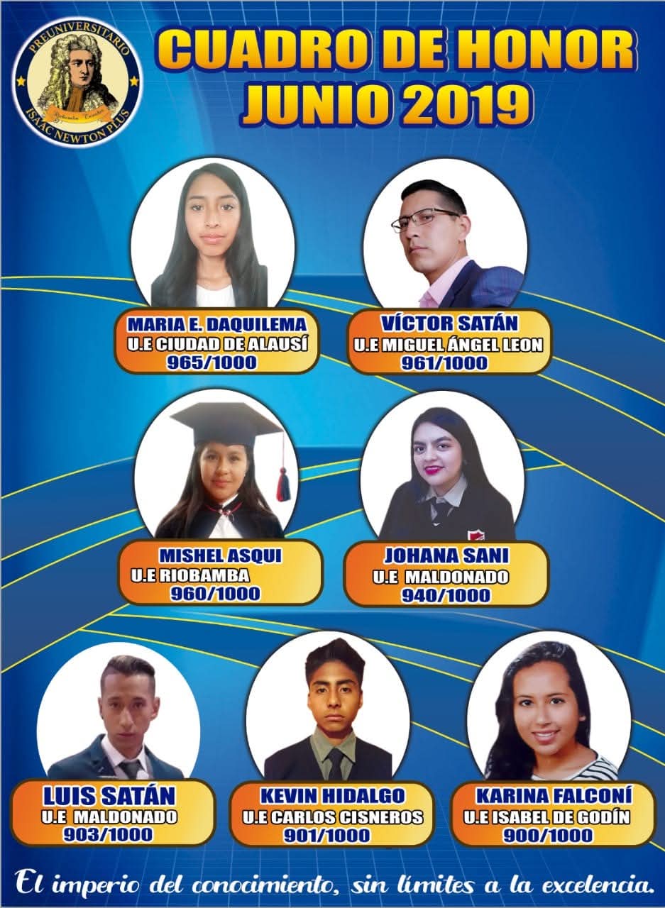 Cuadro de Honor Junio 2019